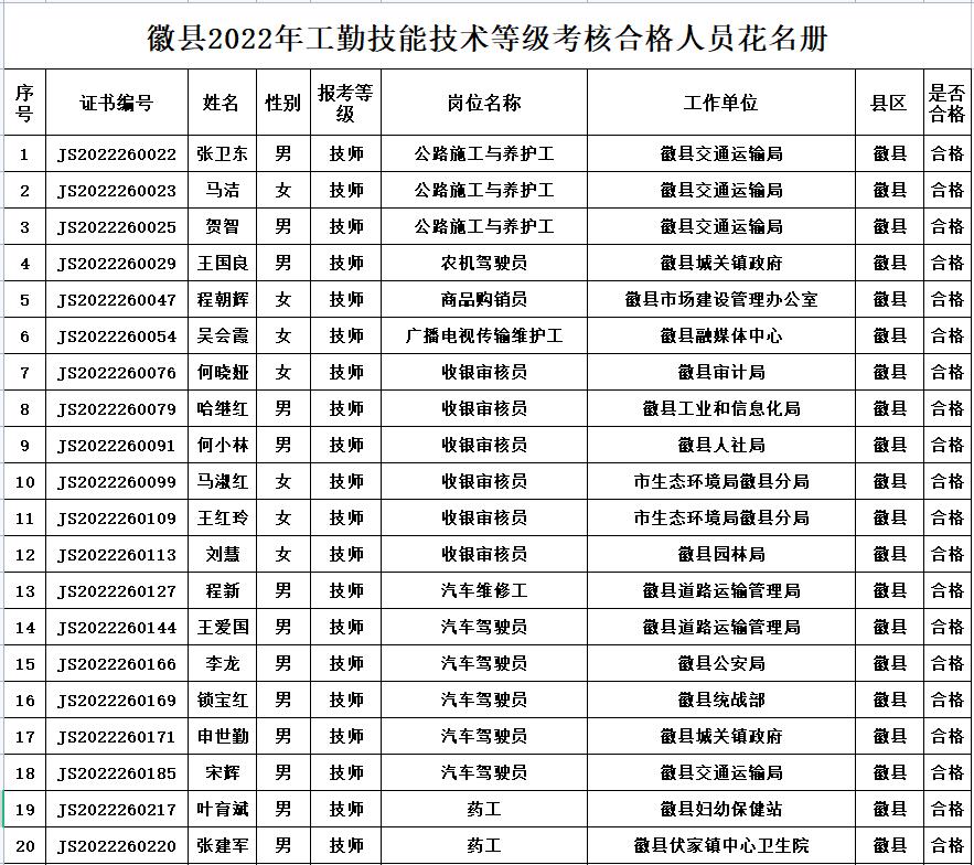 事业编招聘录取公示公布时间详解