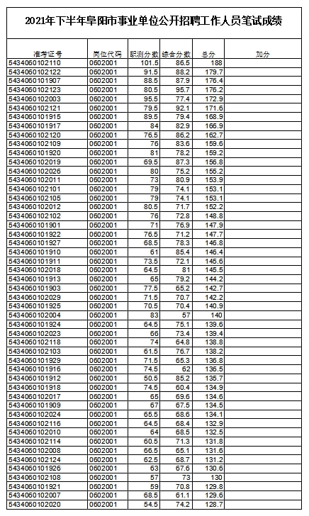 事业单位招聘录取公示查看指南，全面解析与实用指南