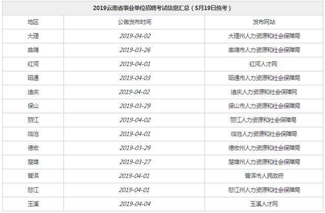 事业编录取公示时间解读，公示背后的意义与考量