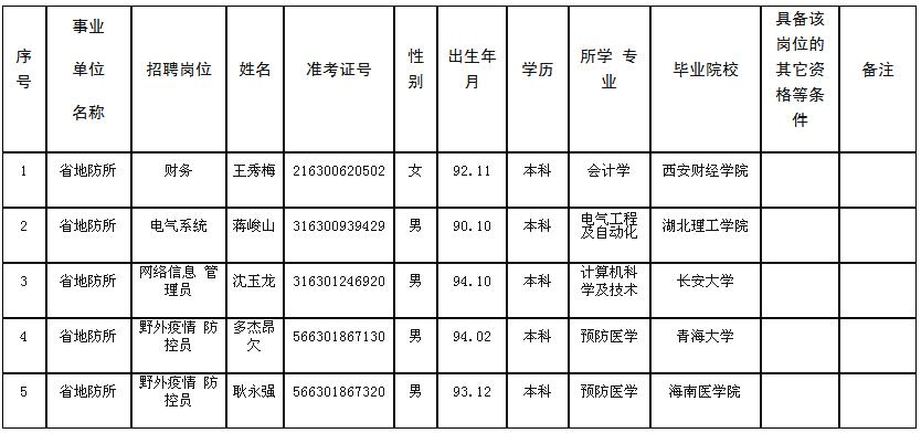 省考事业编公示时间解析与探讨