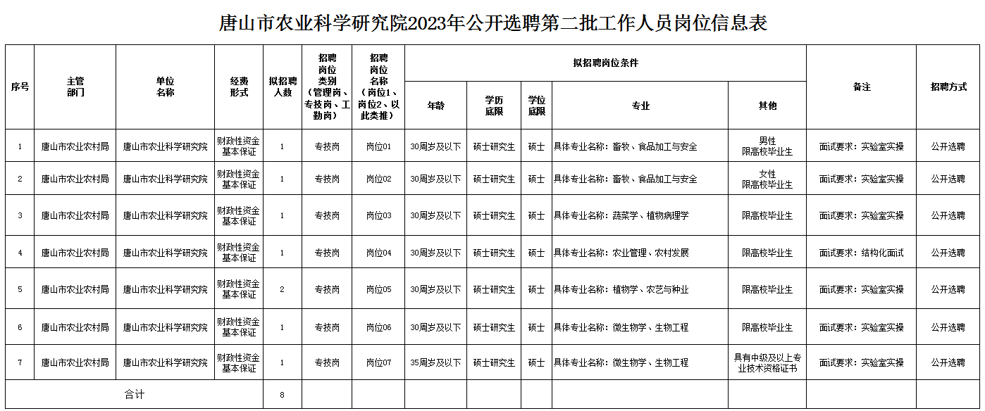 2025年1月3日 第2页