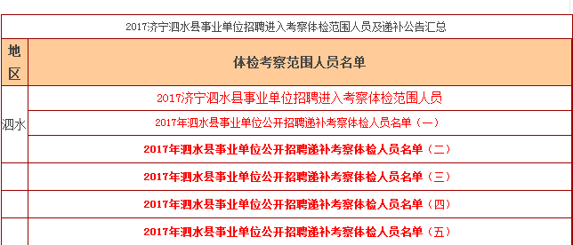 事业单位公开招聘考察程序全面解析