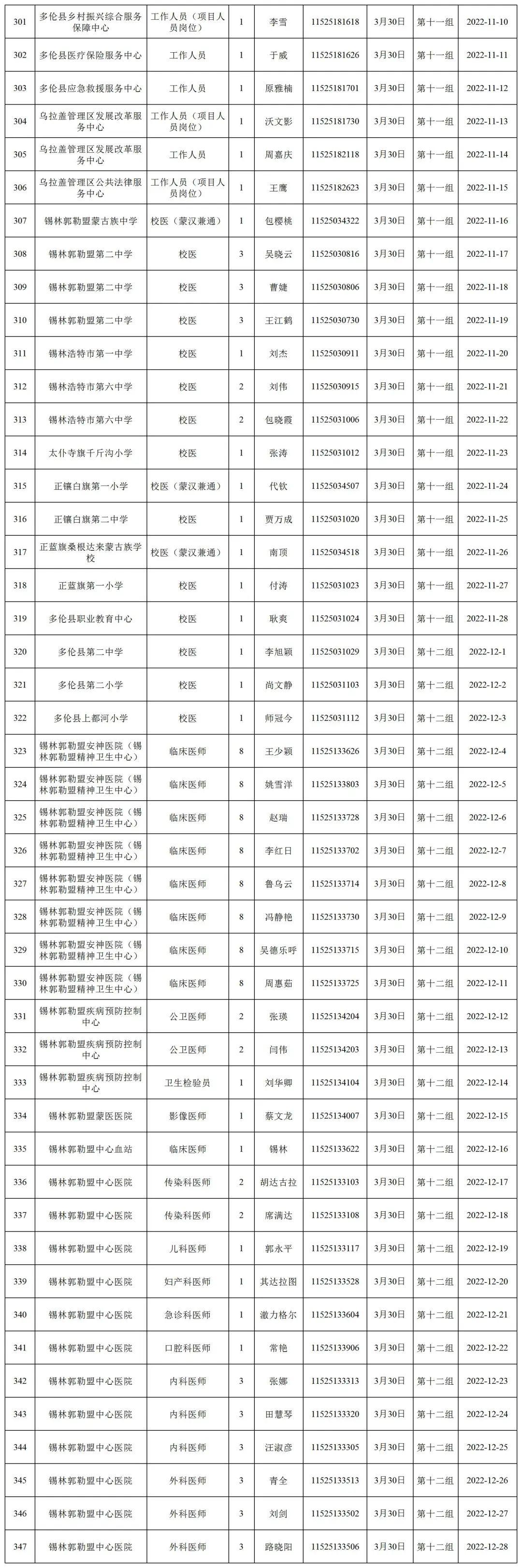 事业单位招聘体检项目详解与注意事项提醒