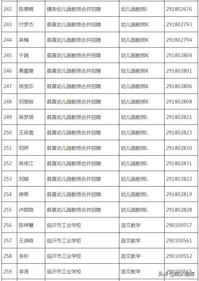 事业单位招聘体检考察流程详解，要点与意义探究