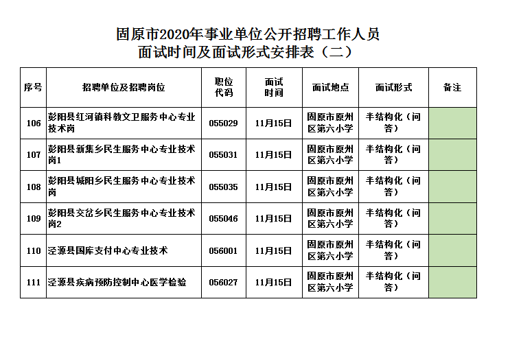 事业单位面试考生须知详解