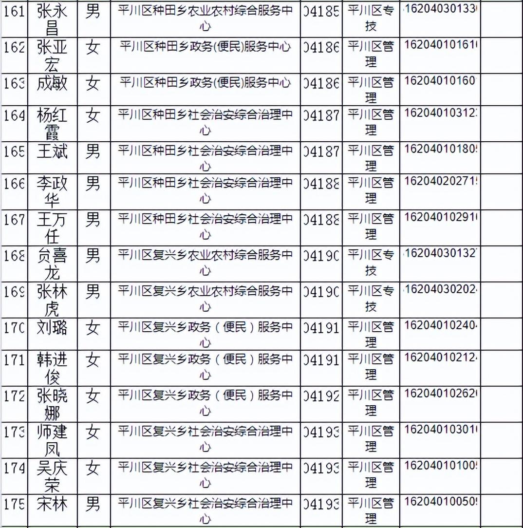 事业单位公开招聘面试，选拔人才的深度探究