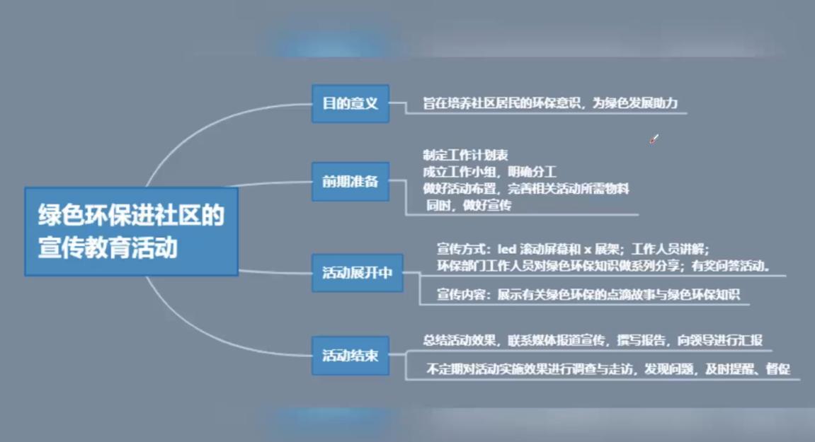 事业单位面试攻略，展现最佳状态技巧大全