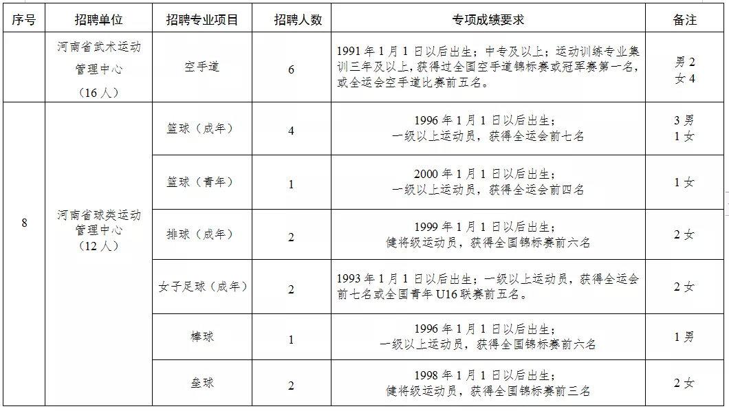 事业编制考核招聘，深度解读与探索实践