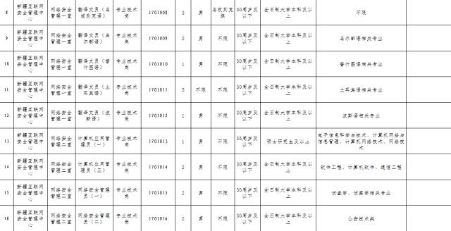 2025年1月5日 第9页