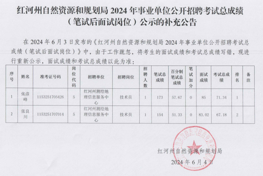 事业单位人员流动探讨，考核招聘是否需原单位同意？